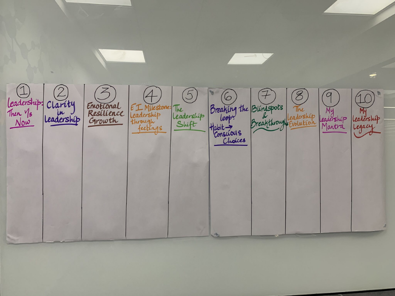 One where the client played “Treasure Hunt” but we walked out with the real treasure