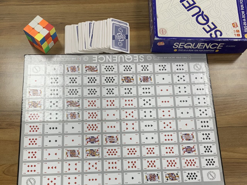 SEQUENCIFICATION- Session Synopsis